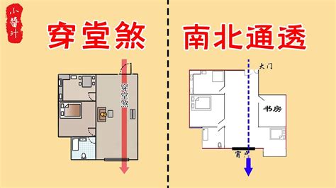 前門後門|【風水常識 門窗廳堂】穿堂煞I (穿堂煞、穿堂煞化解方法、居家。